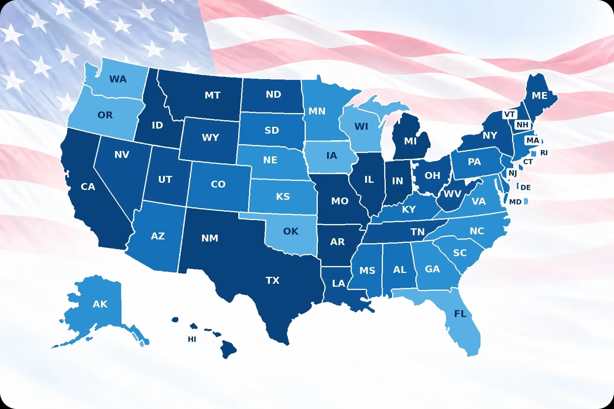 United States map with all 50 state abbreviations over a light American flag background, representing CodeCure AI nationwide medical billing and coding services.